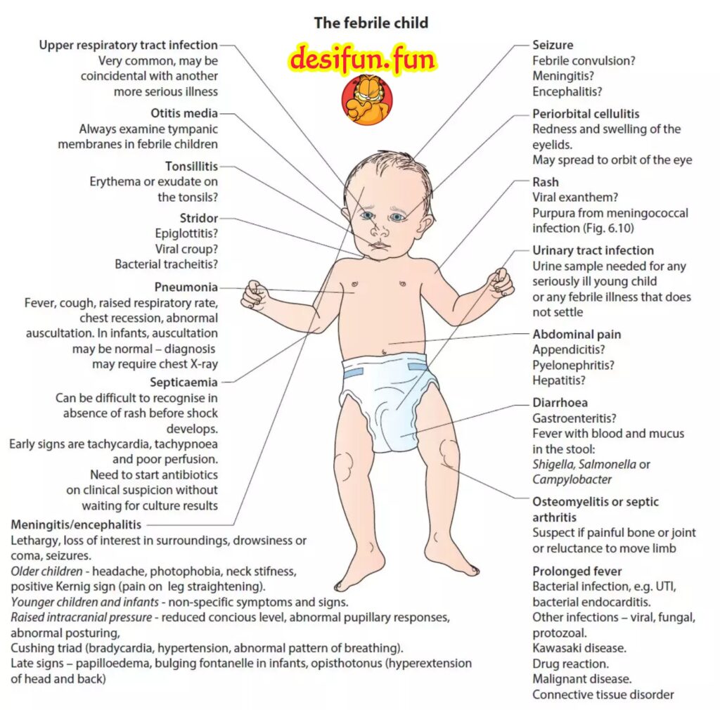 Can a child's fever be wiped off with plain water?